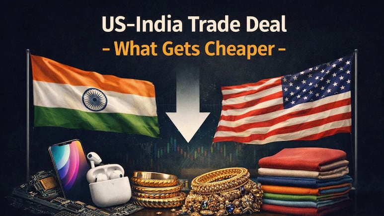 A Gathering Storm: Trade Frictions Between the United States and India in an Age of Energy Realignment