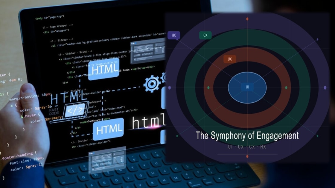 Orchestrating Experience: Why UI, UX, CX, and HX Matter More Than Ever
